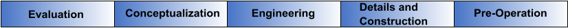 Evaluation Conceptualization Engineering Details and  Construction Pre-Operation